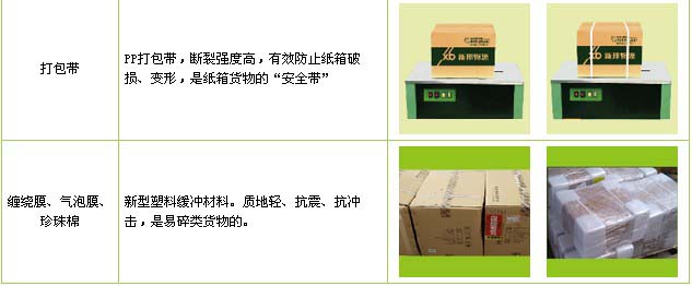 昌乐县到景德镇物流公司

